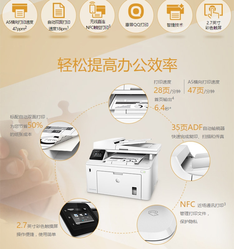 惠普（HP）M227fdw四合一无线黑白激光一体机（打印、复印、扫描、传真、自动双面打印）