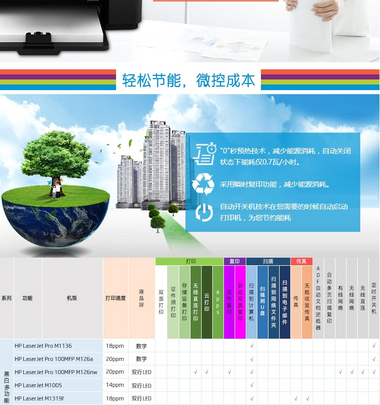 惠普（HP）LaserJet Pro MFP M126a黑白激光打印机