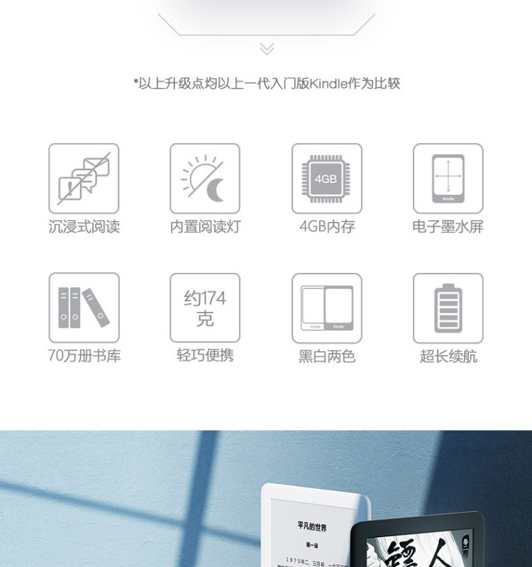 Kindle 电子书阅读器 青春版 黑色/白色 4G