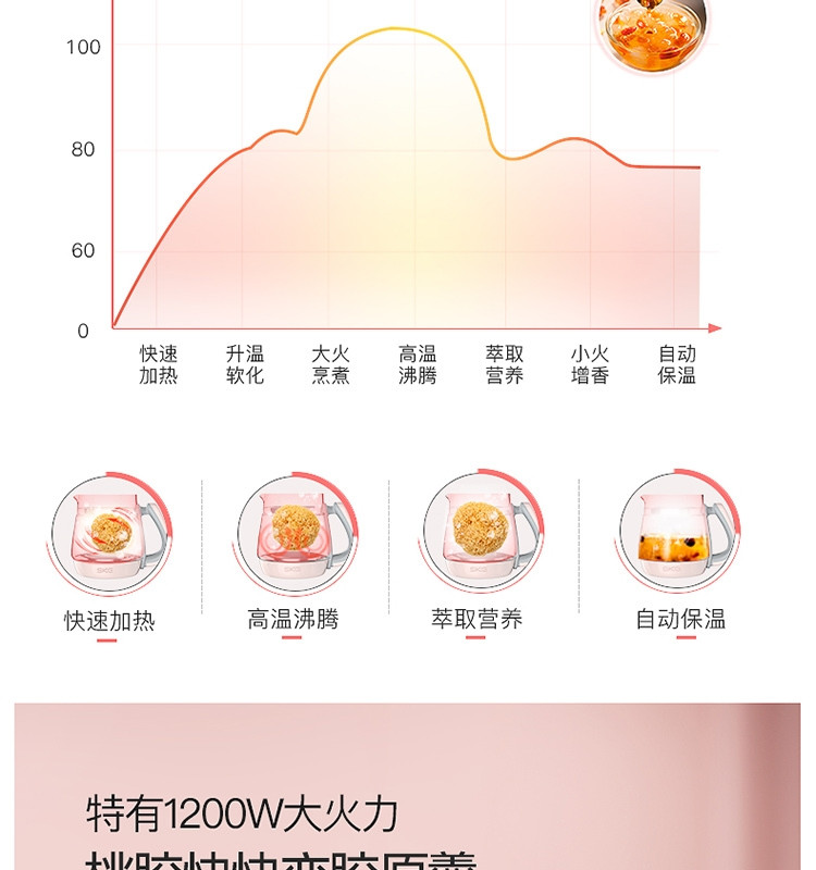 SKG 养生壶玻璃加厚保温电水壶多功能煮茶壶煎药壶煮茶器8141