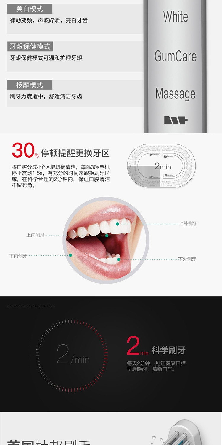 米狗 MEEEGOU 超声波电动牙刷 白色 MX616