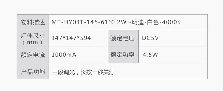 欧普照明（OPPLE）蜂窝发光面护眼灯 白色 MT-HY03T-146