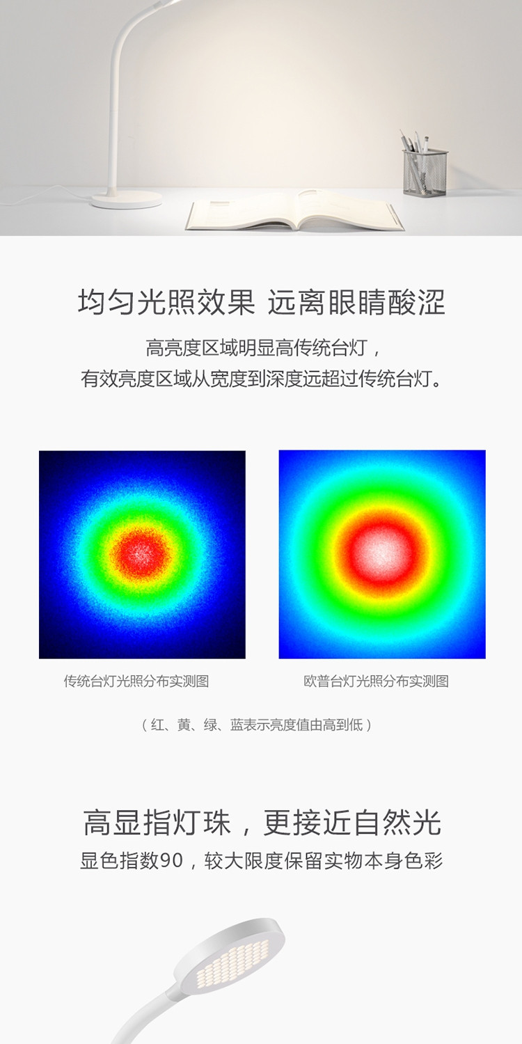 欧普照明（OPPLE）蜂窝发光面护眼灯 白色 MT-HY03T-146