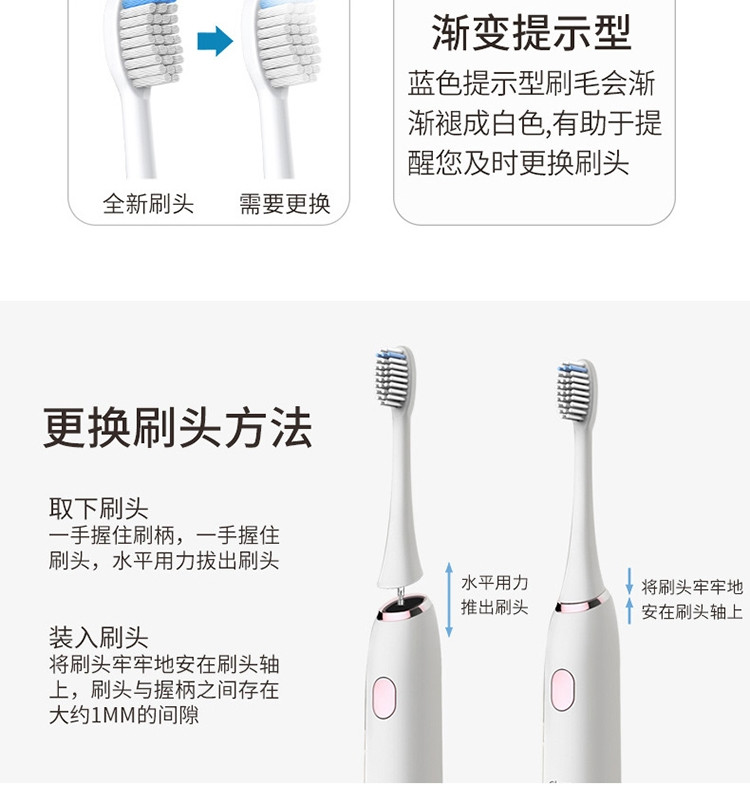 现代（HYUNDAI）X200声波电动牙刷头成人自动家用清洁替换头原装两支装 白色