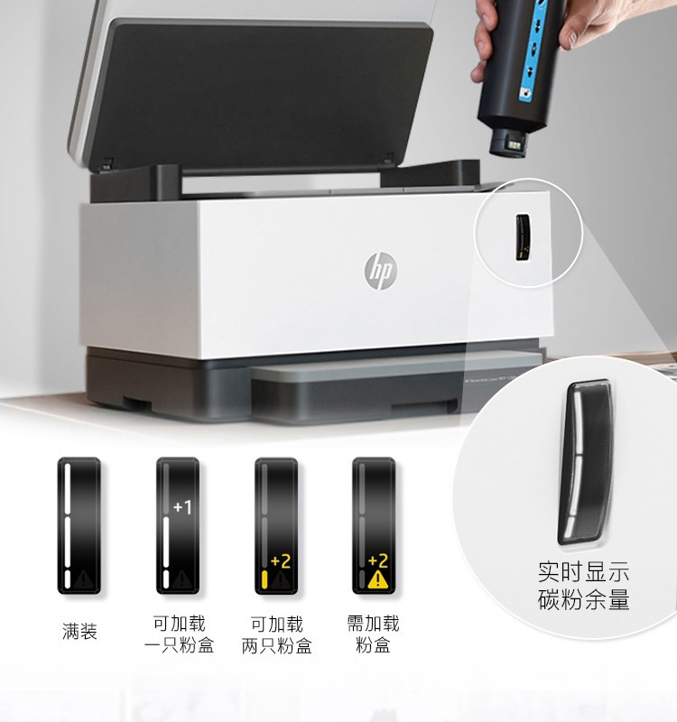 惠普（HP）NS1005w 智能闪充激光多功能一体机 打印复印扫描无线 15秒充粉单打成本5分钱