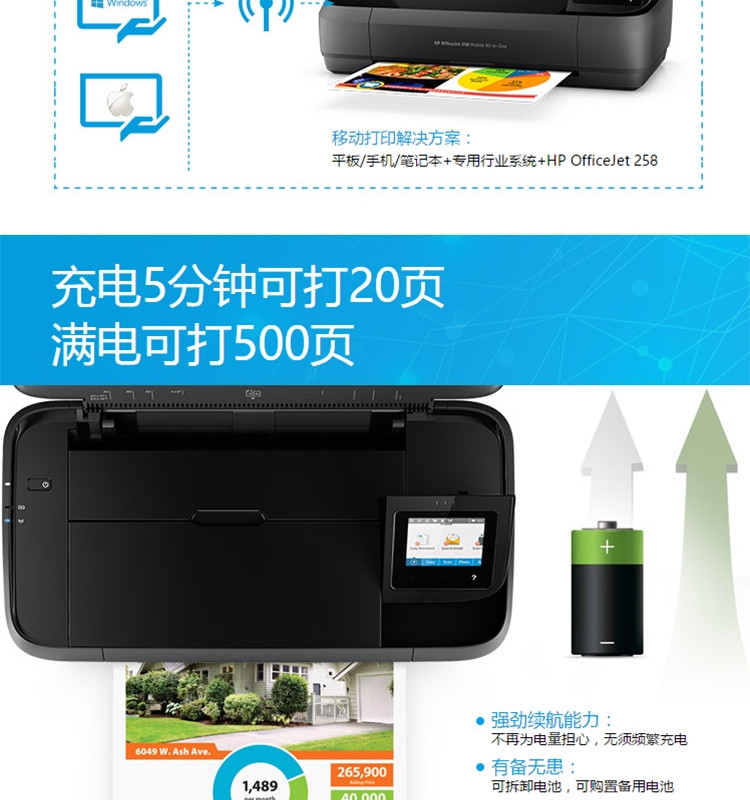  惠普（HP） OfficeJet 258惠商系列移动办公一体机（打印、复印、扫描）