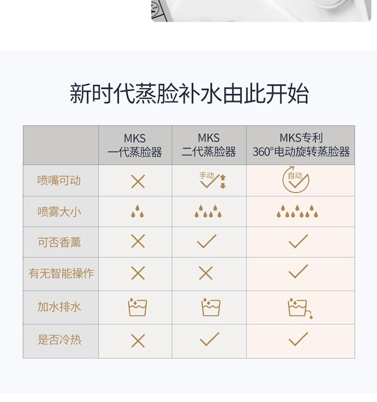 美克斯蒸脸器美容仪器冷热喷香薰 纳米喷雾补水仪家用 脸部补水毛孔清洁器360度旋转蒸脸NV8398A