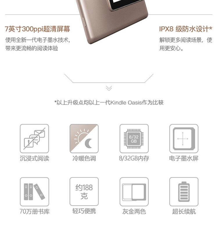 kindle oasis电子书阅读器 3代（至尊版）8G灰色