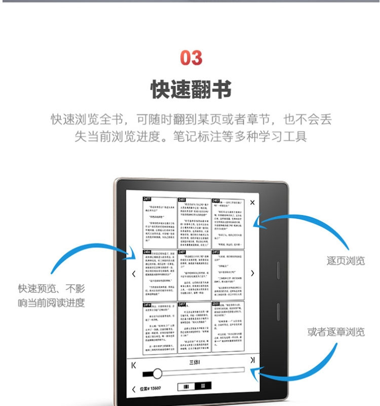 kindle oasis电子书阅读器 3代（至尊版）32G香槟金