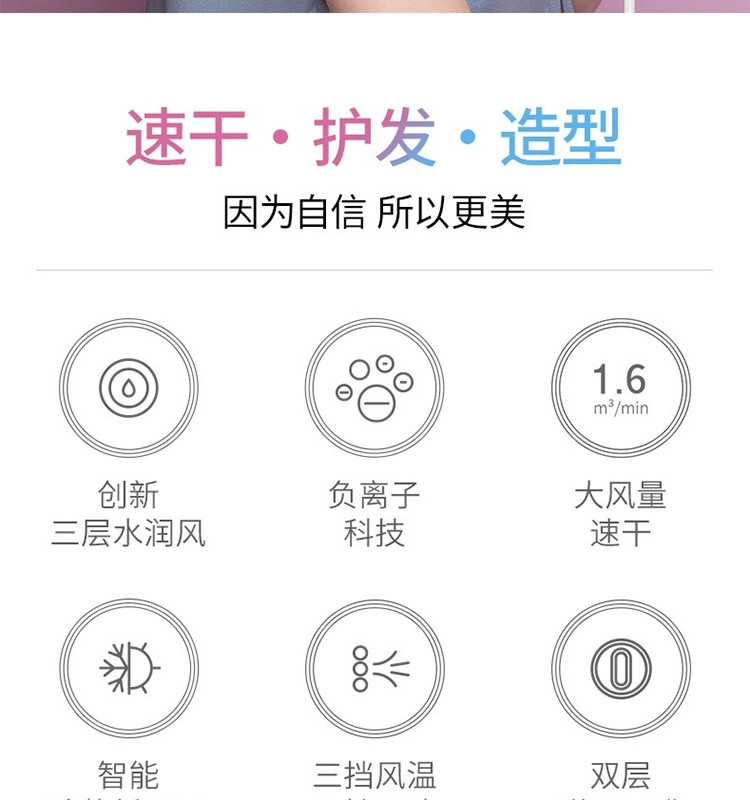 直白 三层水润吹风机家用 电吹风负离子发廊级大功率吹风筒 静音冷热风恒温 HL505