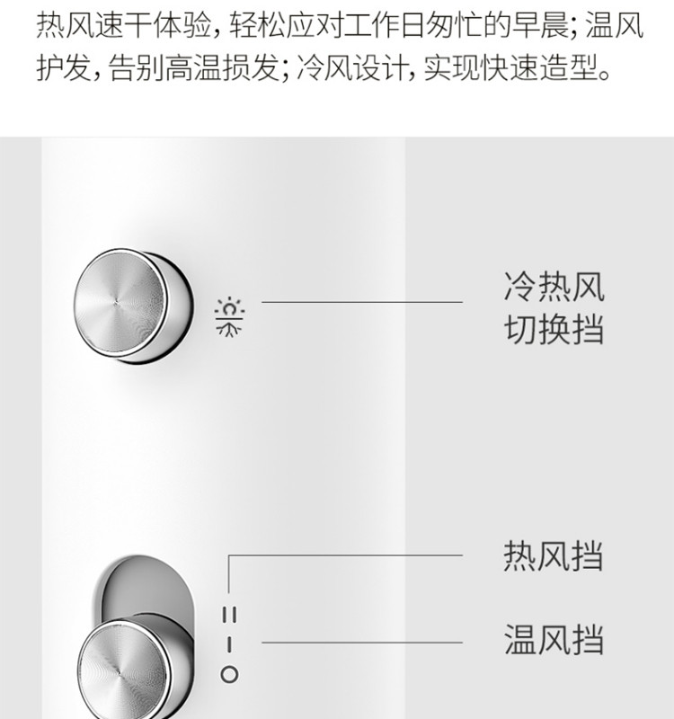 直白 吹风机家用电吹风负离子发廊级大功率吹风筒 静音冷热风恒温护发 白色HL322