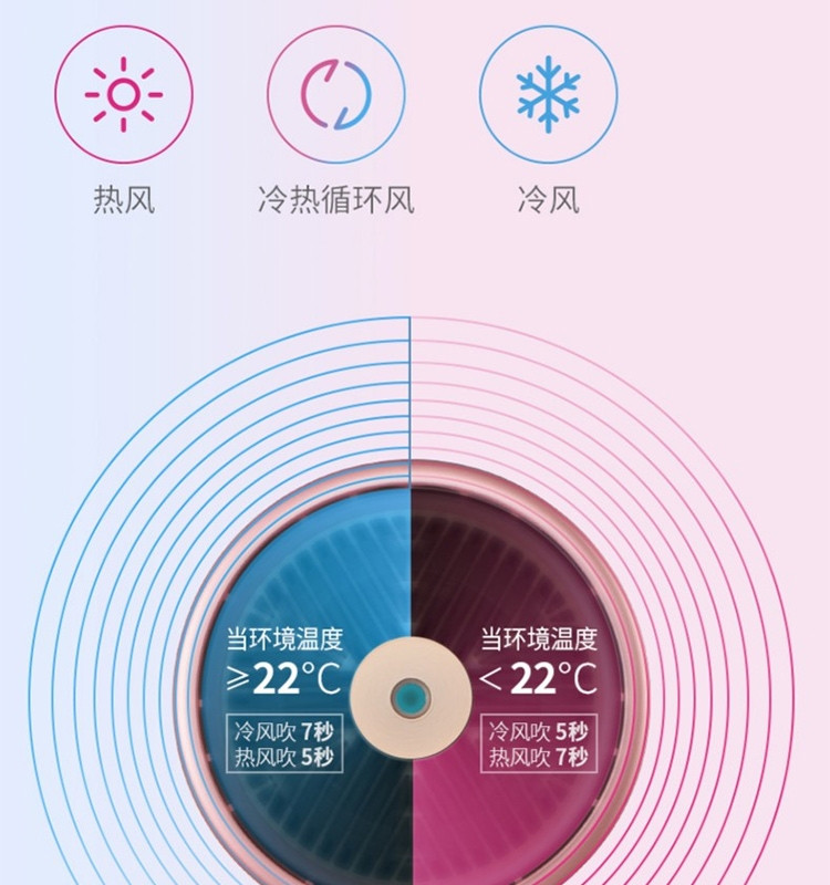 直白 三层水润吹风机家用 电吹风负离子发廊级大功率吹风筒 静音冷热风恒温 HL505