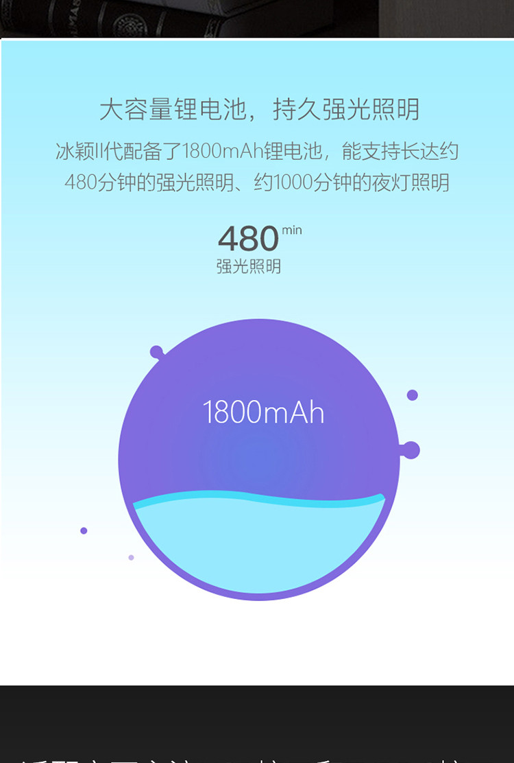 欧普照明（OPPLE）冰颖Ⅱ代 充电宝手电夜灯 白色 MT-HY03T-231