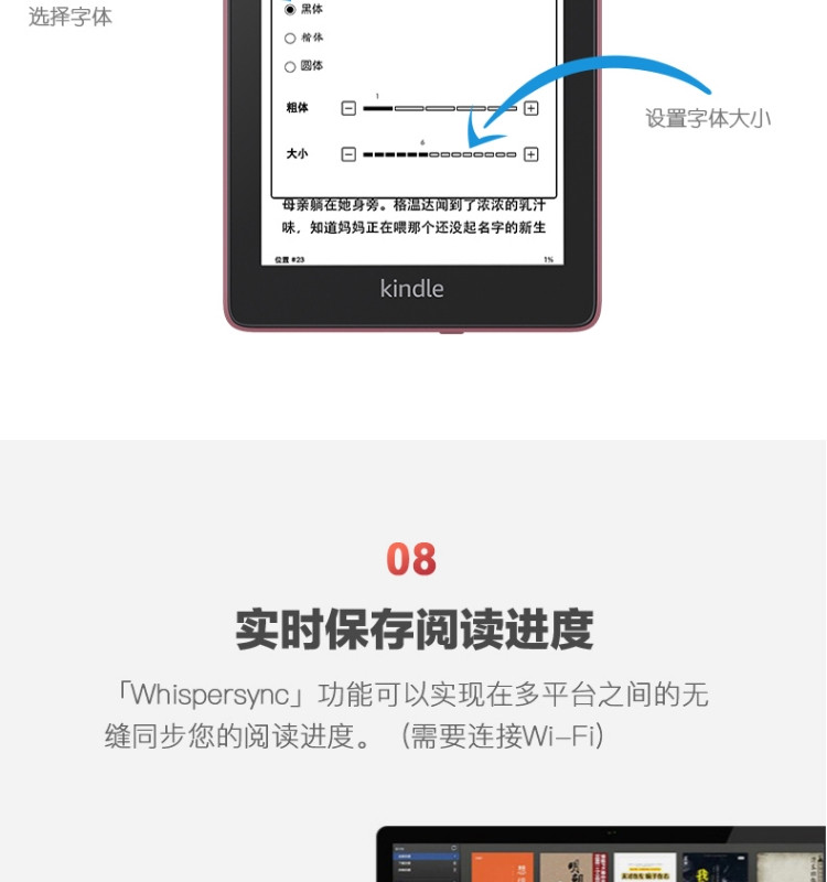 Kindle paperwhite 电子书阅读器第4代wifi8G雾蓝色+3M 思高拭亮(擦拭屏幕)