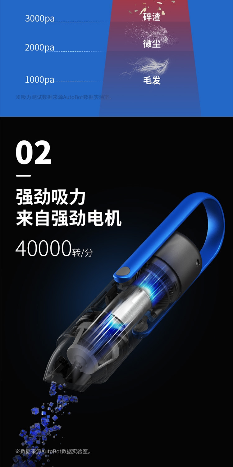 AutoBot V2 pro 车载家用无线便携充电吸尘器