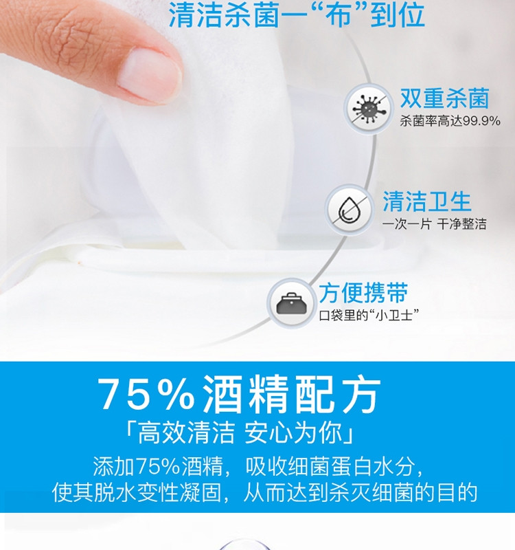 三合益75%酒精湿纸巾2包/60片