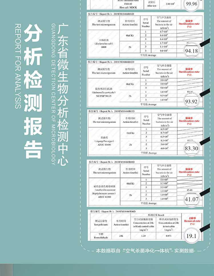 亚摩斯 室内办公除粉尘PM2.5 空气净化一体机【7针】AS-LS07H