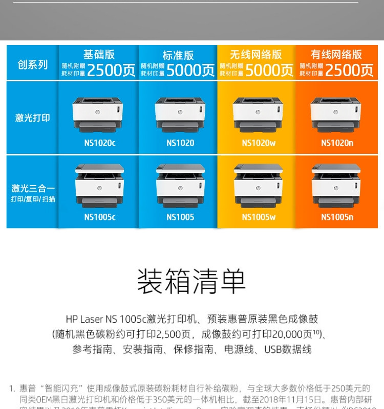 惠普 创系列NS1005c 智能闪充大粉仓一体机 激光多功能打印机复印扫描半容装单打成本