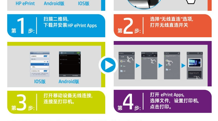 惠普 M128fw黑白激光打印机 多功能一体机 无线打印复印扫描传真