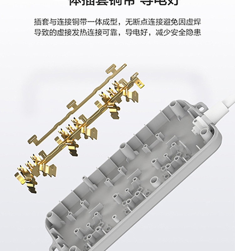 欧普照明 基础有线插排插线板（多开关）4个五孔-1.8M 白色S03-2402