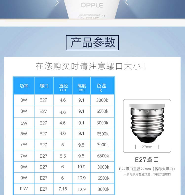 欧普照明（OPPLE）LED灯泡节能球泡 12W E27大螺口6500K白光LED球泡