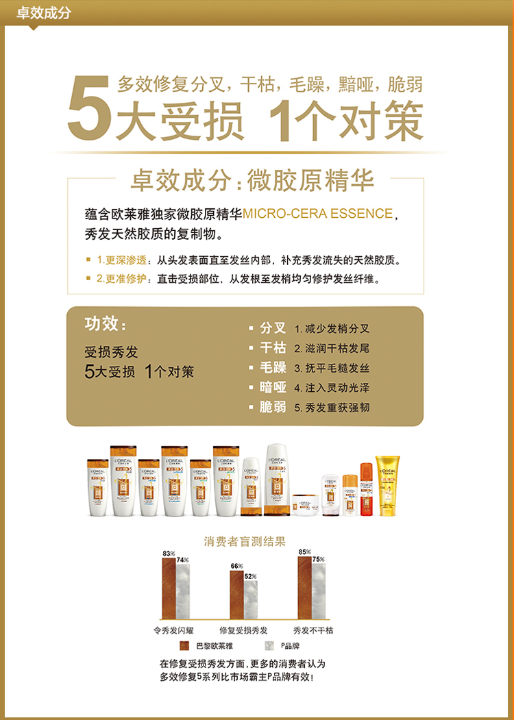 包邮 欧莱雅洗发水套装 多效修复洗发露400ml/2支+润发乳400ml