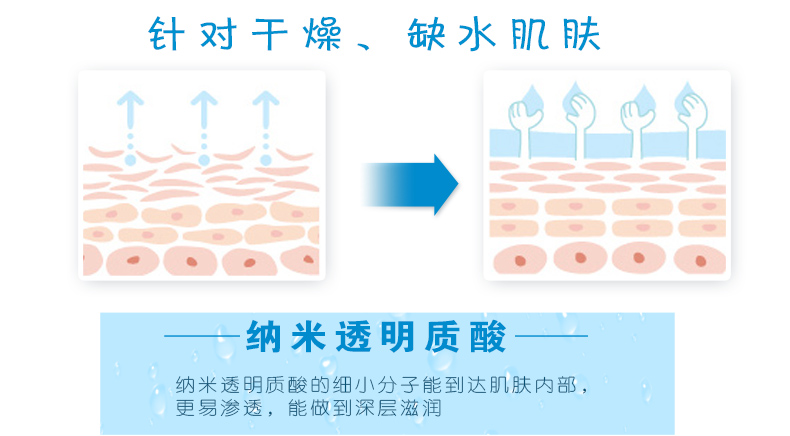 曼.秀雷敦肌研保湿嫩肤舒缓温和洁面乳100g