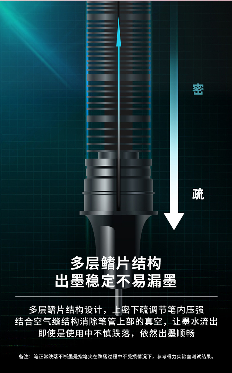 得力(deli)全针管直液笔走珠签字笔 时尚学生中性笔会议笔12支/盒