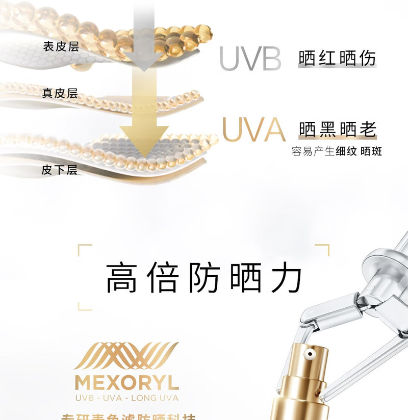 欧莱雅/LOREAL 小金管防晒霜女士隔离霜二合一小金管30ml+乳液50ml