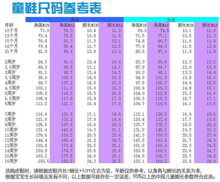 雷司令童鞋 新款男童黑皮鞋单鞋 儿童皮鞋韩版童鞋 牛皮 真皮男童鞋