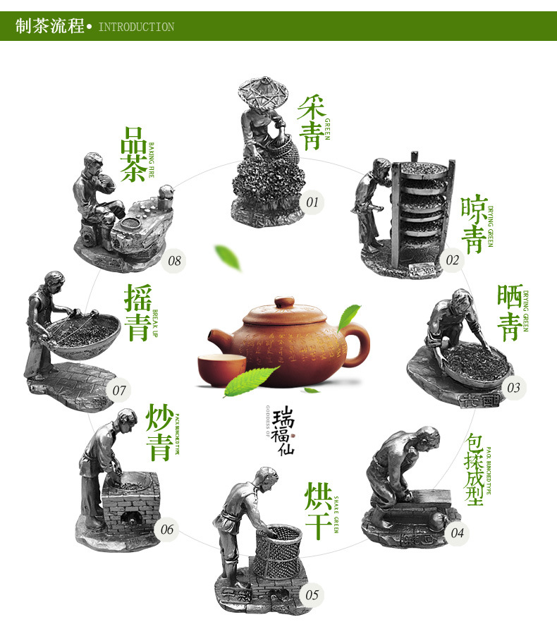 2018春茶兰花香安溪铁观音礼盒装茶叶250g乌龙茶