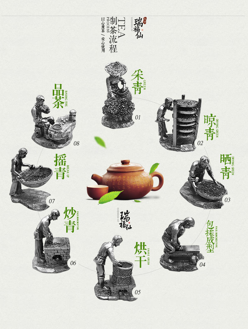 铁观音 浓香型 安溪铁观音 100g 乌龙茶 茶叶（烘焙）