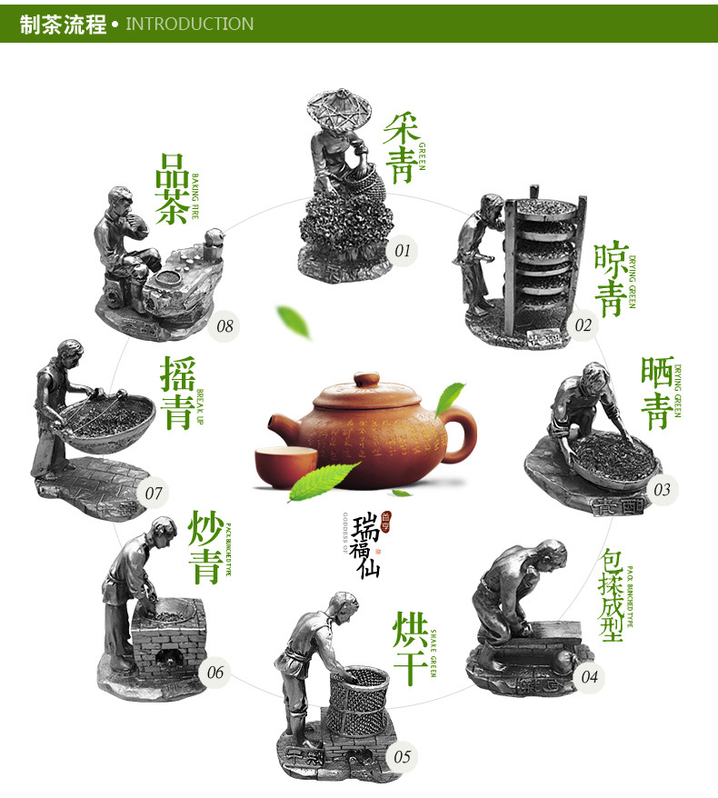 金观音安溪铁观音2016春茶乌龙茶125克塑料盒装茶叶
