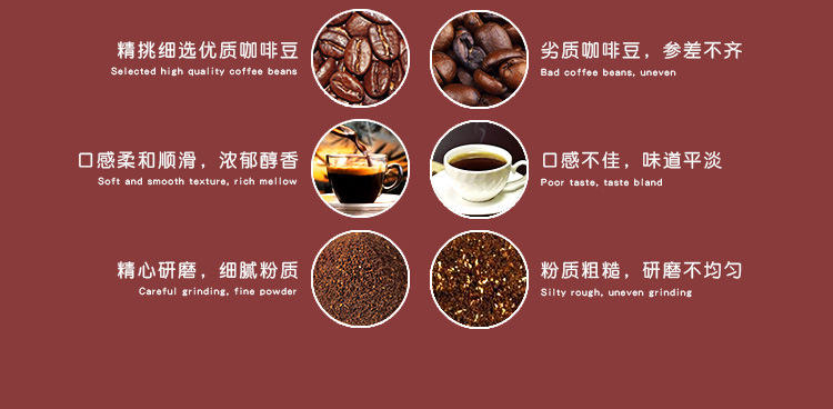 摩卡挂耳咖啡粉无糖黑咖啡精选原产地生豆新鲜烘焙