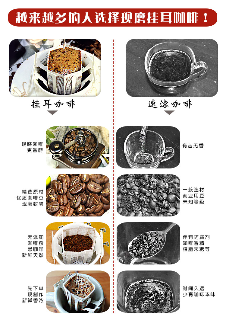 耶加雪菲挂耳咖啡原产地生豆烘焙现磨粉无糖