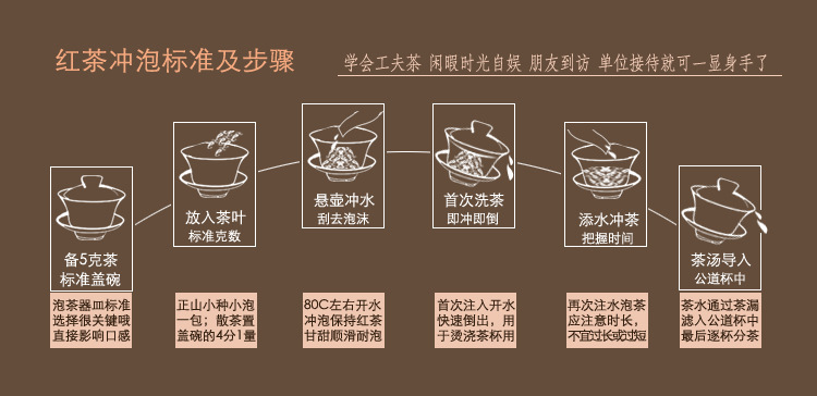 武夷桐木关烟熏 正山小种 红茶 传统工艺 松烟香茶叶