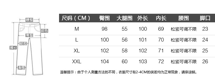 孕妇裤孕妇装春装新款孕妇牛仔裤宽松哈伦裤直筒长裤