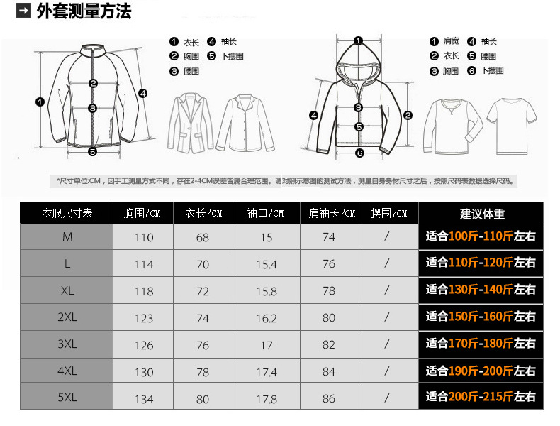 冲锋速干衣 男装AFSJP大码青年户外秋冬中长款加绒夹克外套