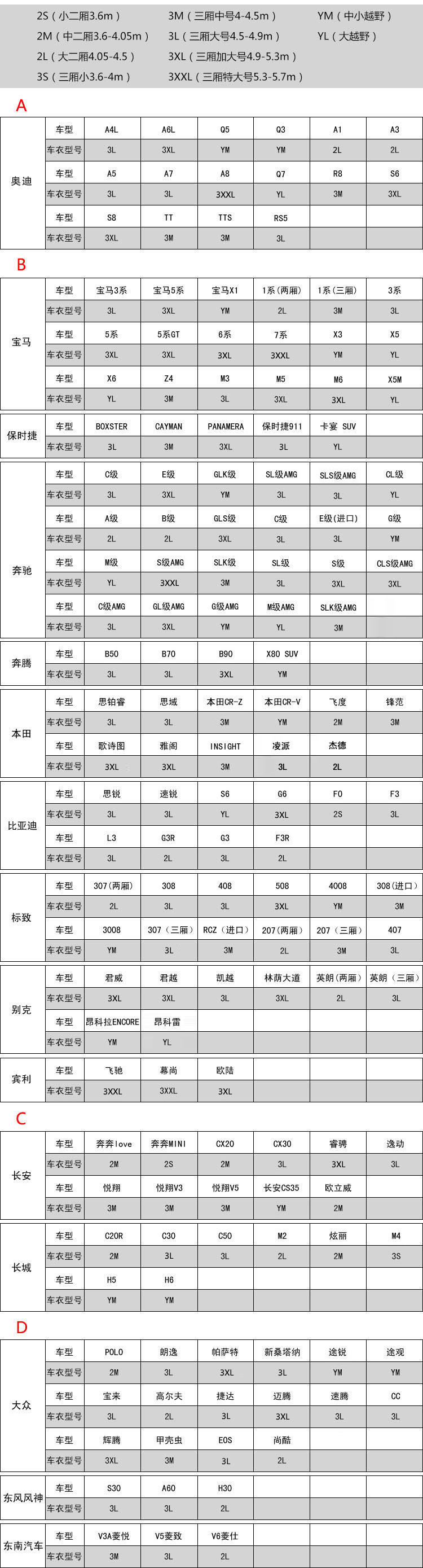 安美弛 汽车车衣 纳米复合面料防尘罩 遮阳车罩三厢小号AM-2045