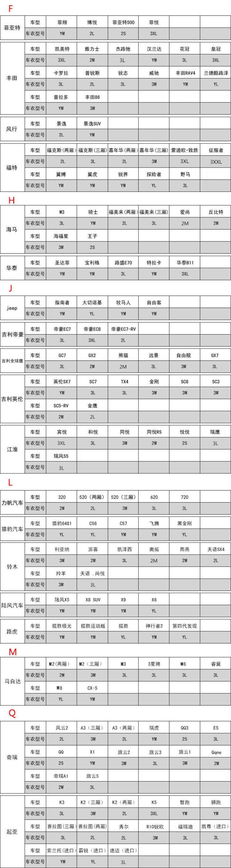 安美弛 汽车车衣 纳米复合面料防尘罩 遮阳车罩三厢小号AM-2045