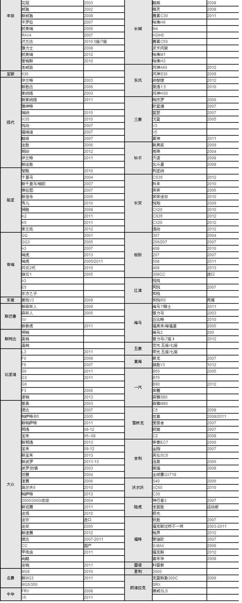 安美弛  汽车后备箱专车专用立体高边PE尾箱垫AM-2145