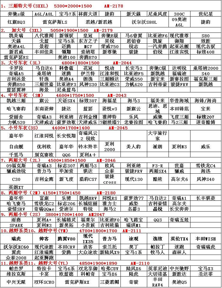 安美弛 汽车车衣 纳米复合面料防尘罩 遮阳车罩两厢小号AM-2047