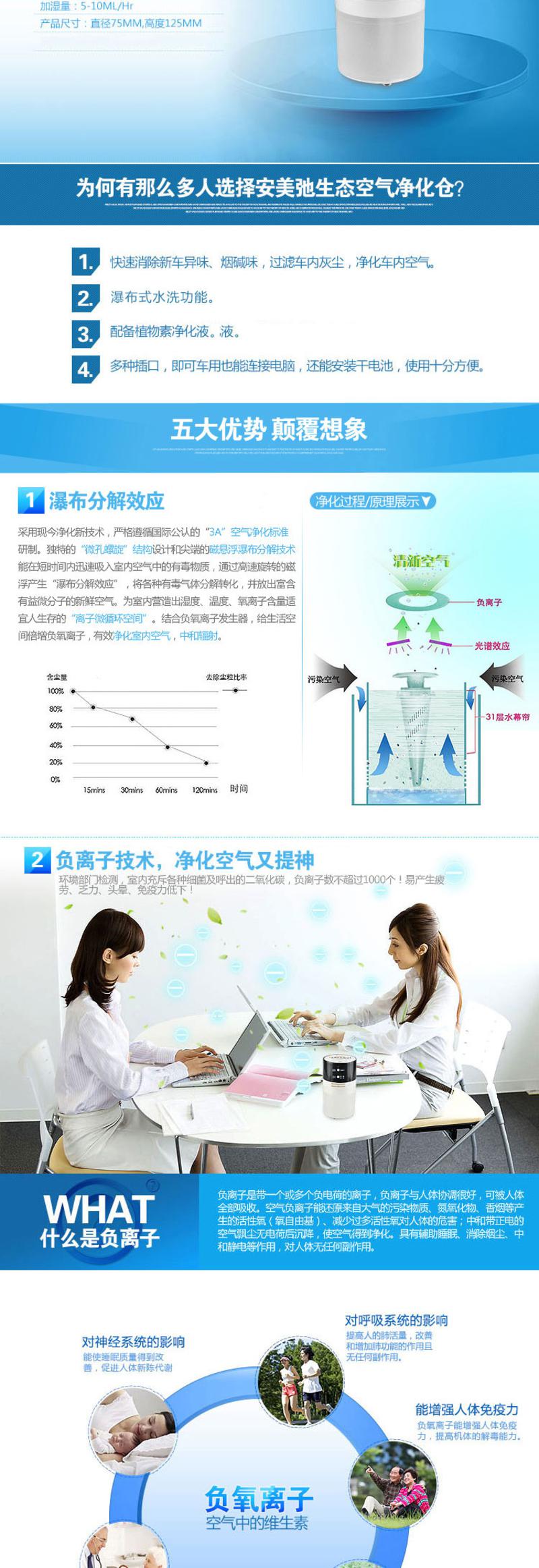 安美弛 车载净化器生态空气净化仓 汽车用空气净化器 新车内除味降低PM2.5AM-2192