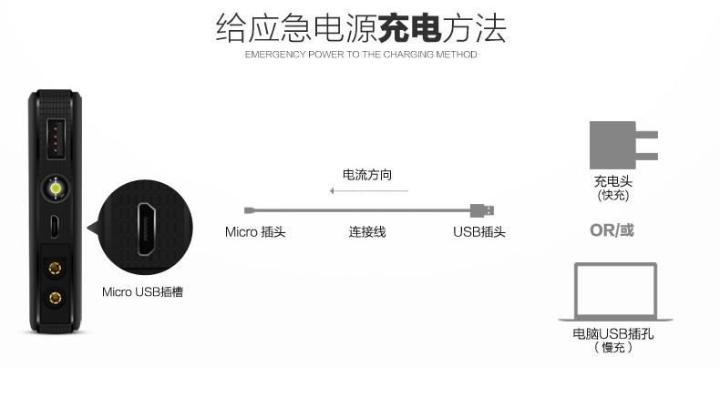 安美弛 汽车应急启动电源 多功能移动电源  AM-5004