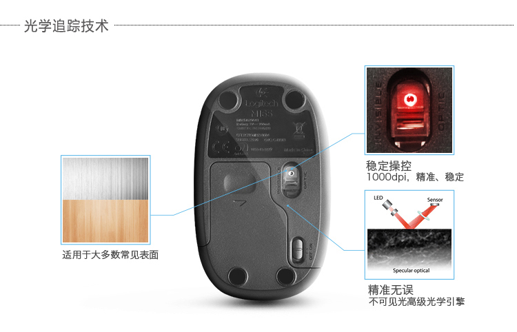 罗技无线鼠标M165