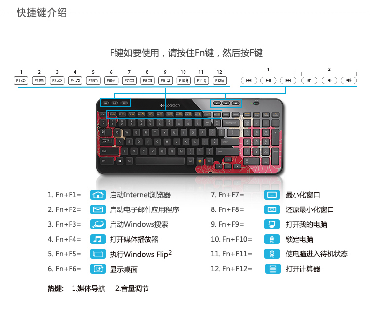 罗技无线键鼠套装MK365全黑