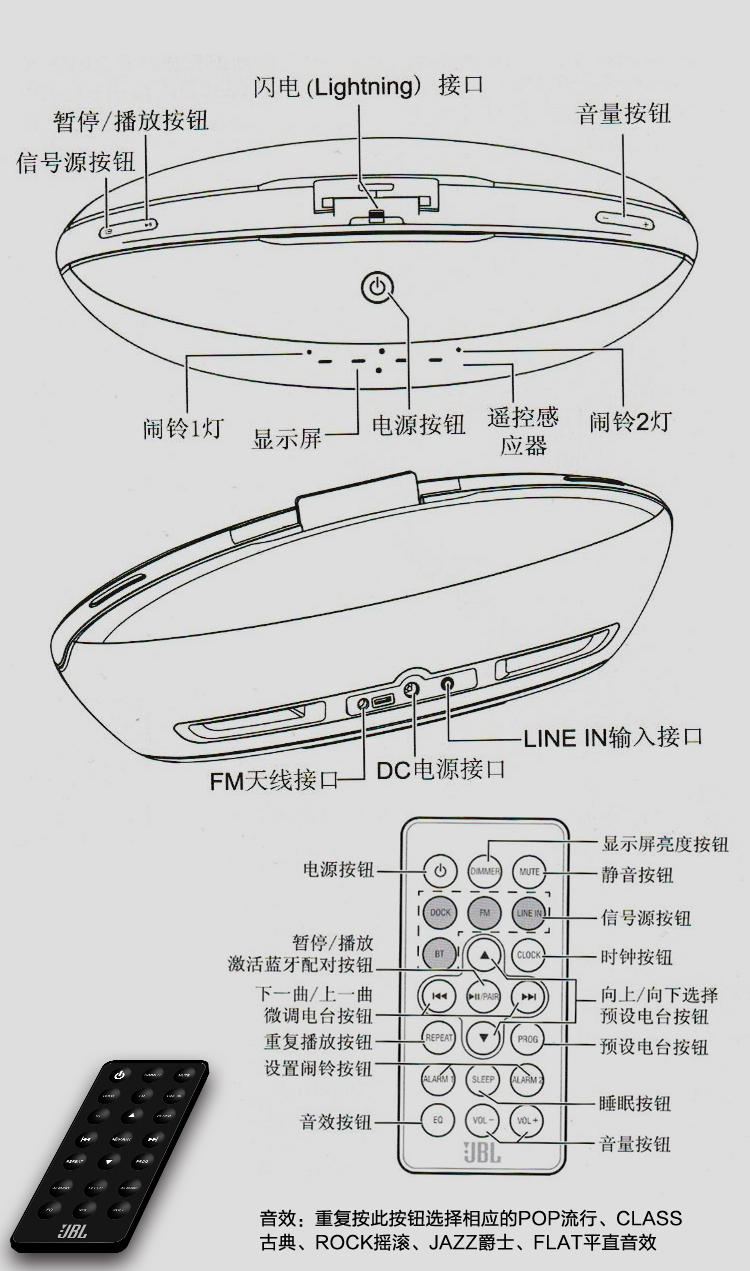 JBL BOAT 音乐快艇 蓝牙音箱  珠光白