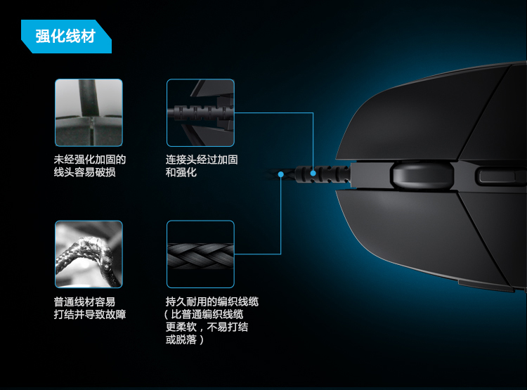 罗技 G303 DEADALUS APEX 游戏鼠标