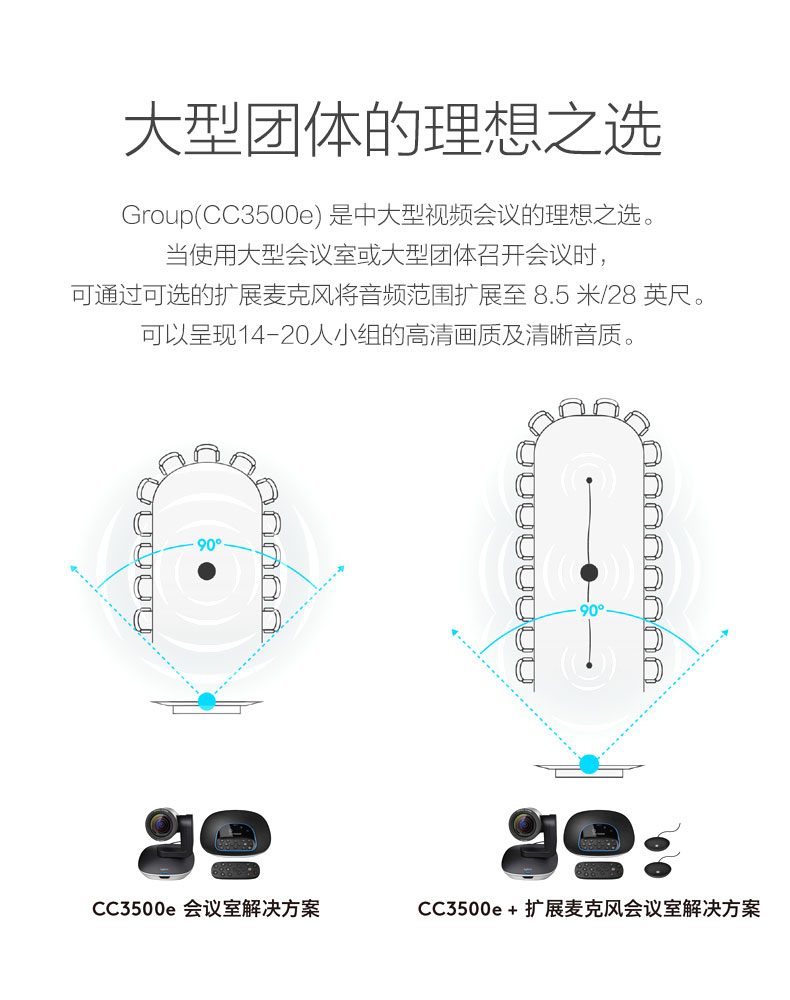 罗技 摄像头 cc3500e