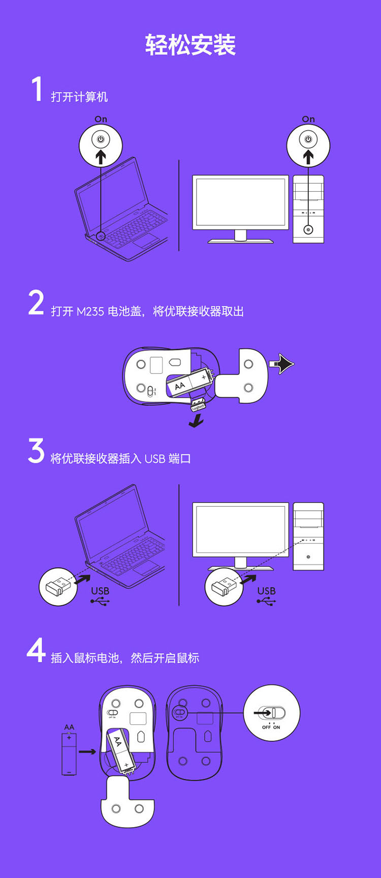 罗技M235 无线鼠标   (黑)